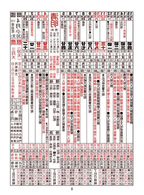 牽車交車吉日|【農民曆 牽車好日子】農民曆牽車好日子全公開！別錯過2024新。